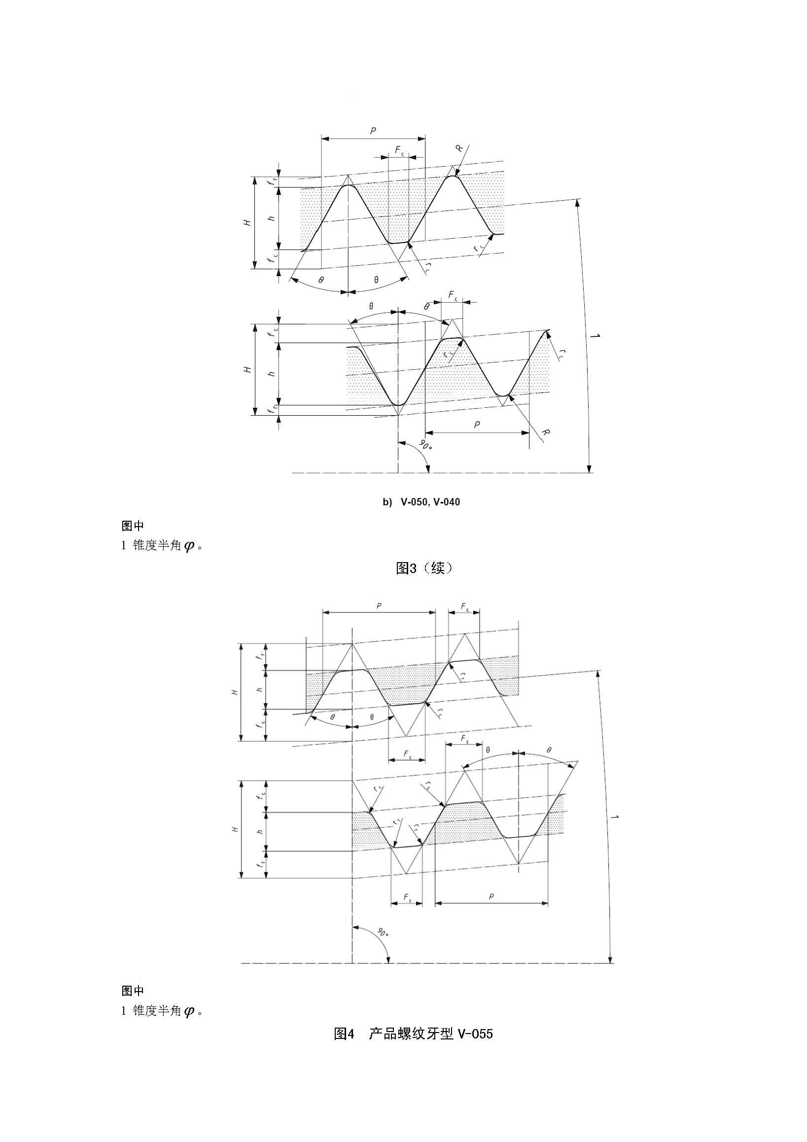 如何用API石油鉆具螺紋量規(guī)檢測(cè)鉆具接頭螺紋？