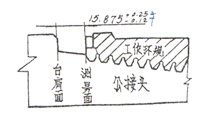 如何用API石油鉆具螺紋量規(guī)檢測(cè)鉆具接頭螺紋？